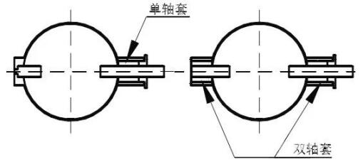 6 AOX丨Gas regulating butterfly valve jamming response strategy